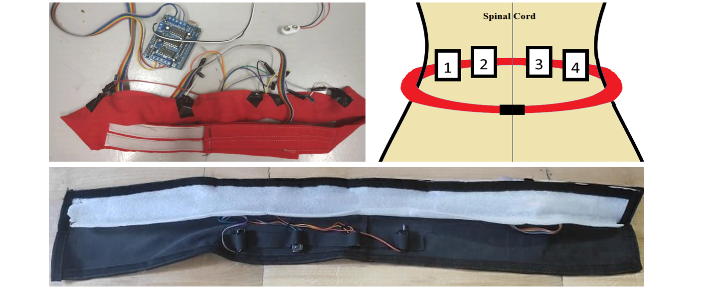 Haptic Belt